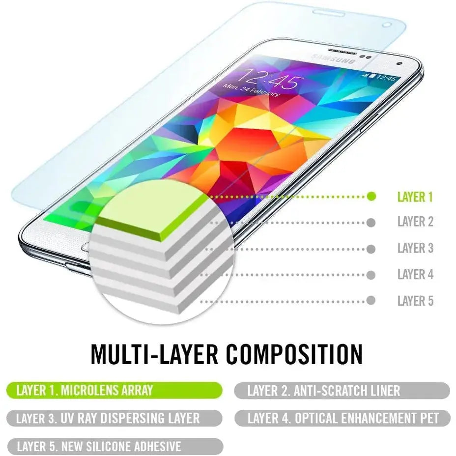 Galaxy S5 Screen Protector Ultra Optics - Spigen Singapore