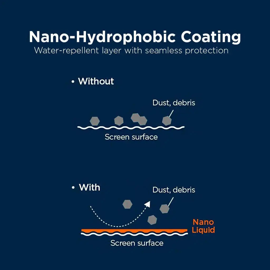 Galaxy S8 / S8 Plus / Note 8 Screen Protector GLAS.tR Nano Liquid - Spigen Singapore