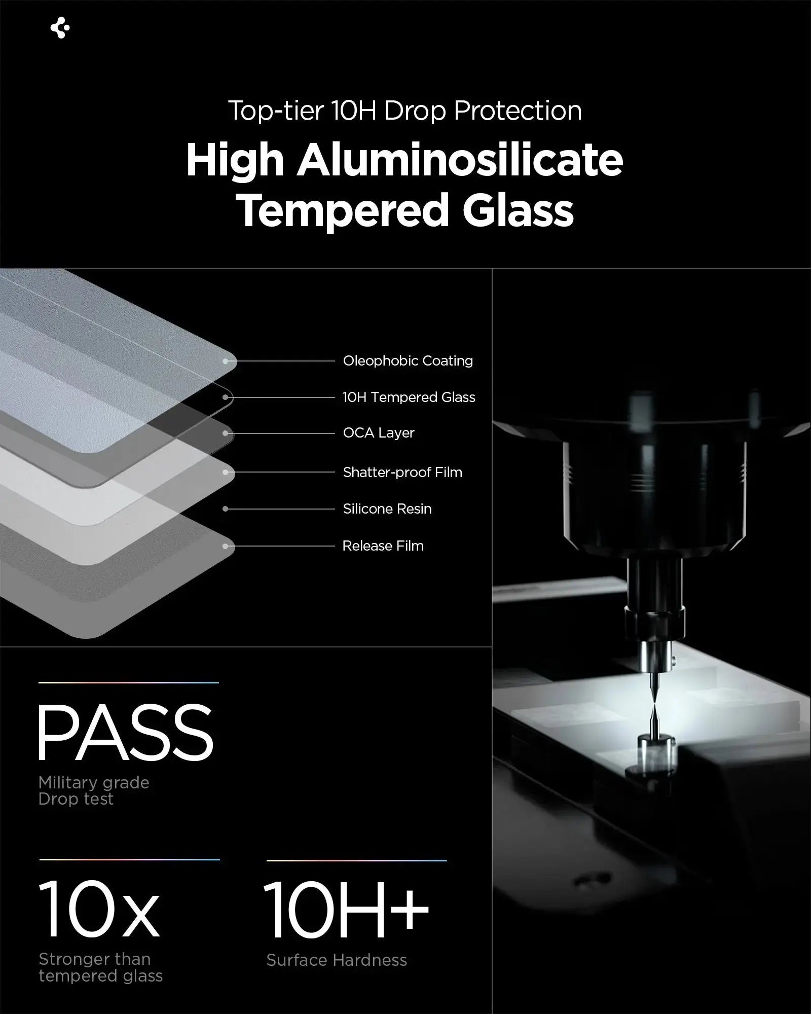 Samsung S26 Privacy Screen Protector 6.3