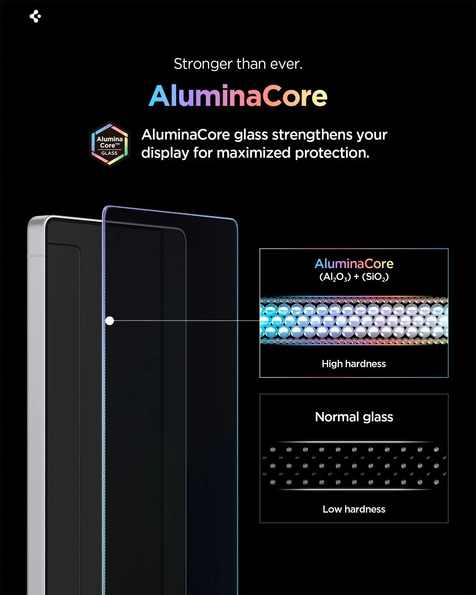 Samsung S26 Privacy Screen Protector 6.3