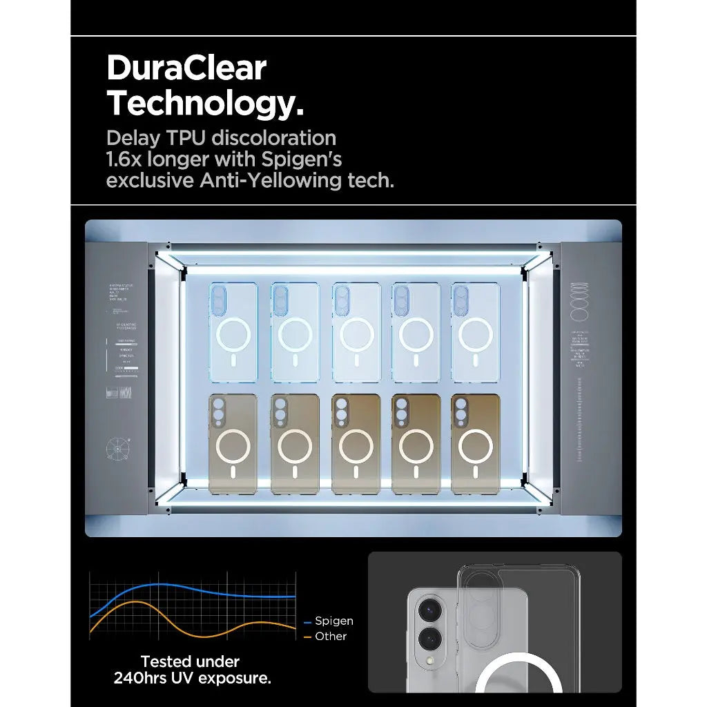 Spigen Samsung S25 Edge Case 6.7