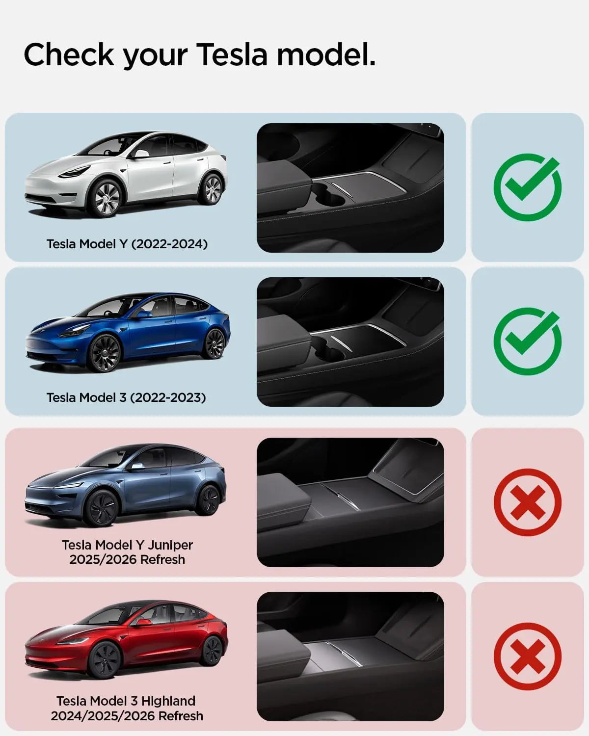 Tesla Model Y (2021-2024) / Model 3 (2021-2023) 3-in-1 Organizer Mount