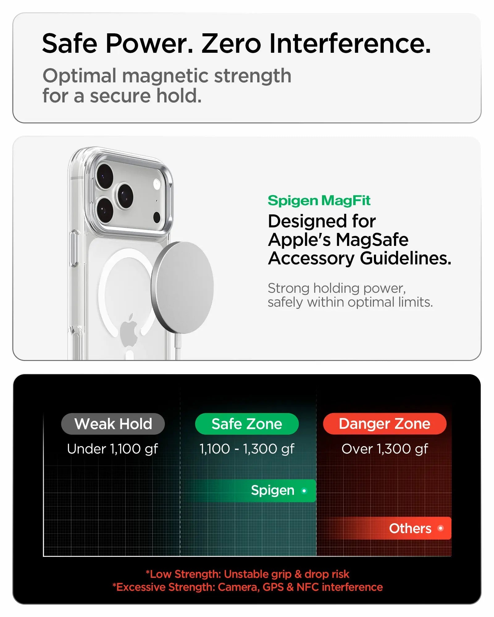 iPhone 18 Pro Max / 17 Pro Max Case 6.9