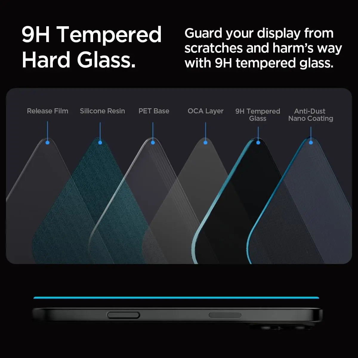 [1 Pack] iPhone 16 Pro Max Privacy Tempered Glass EZ Fit