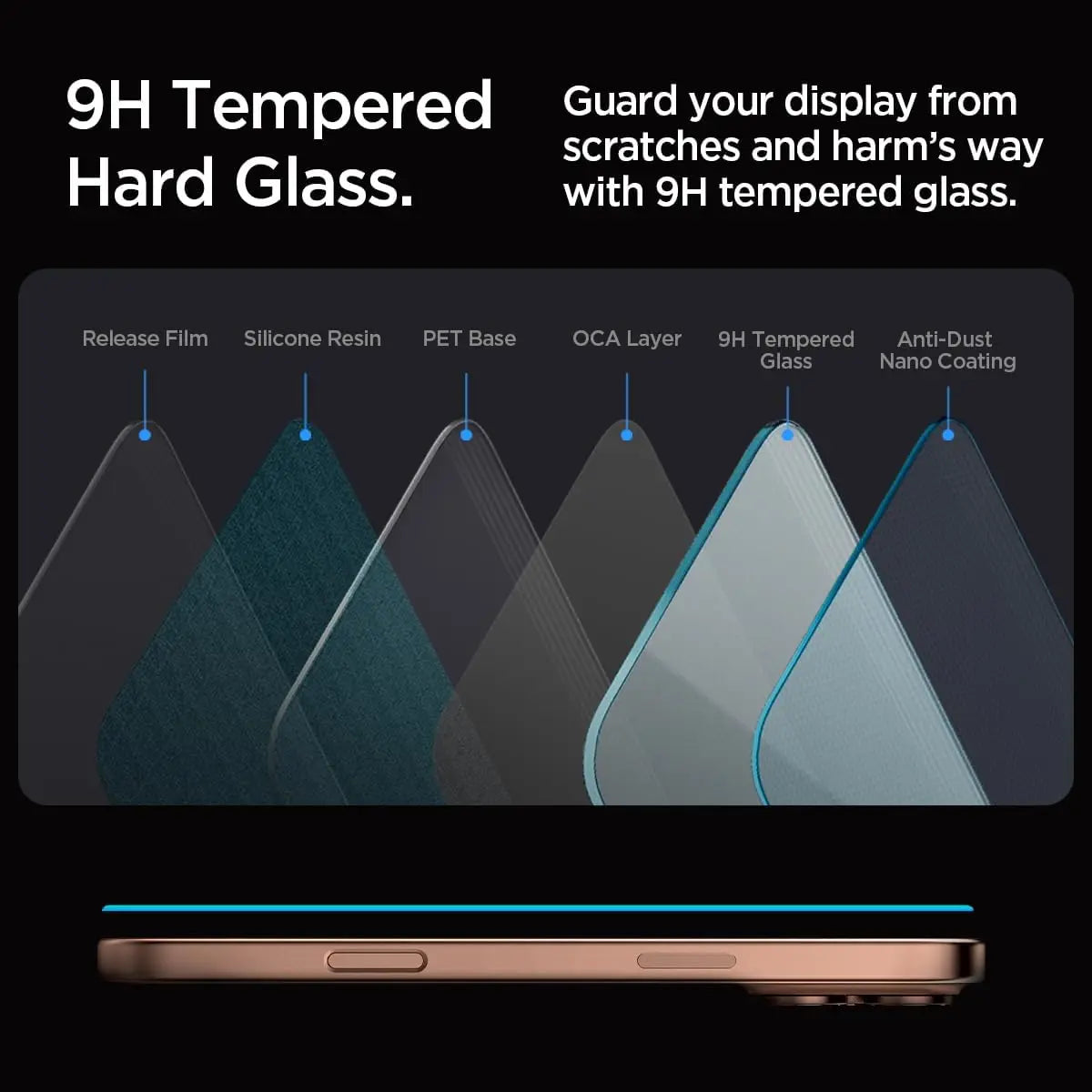 [1 Pack] iPhone 16 Pro Max Tempered Glass EZ Fit