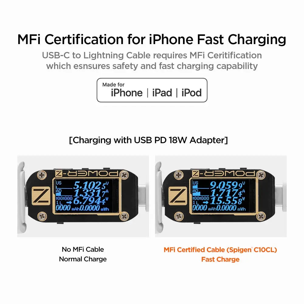 [2 Pack] DuraSync USB C to Lightning Cable (1m)