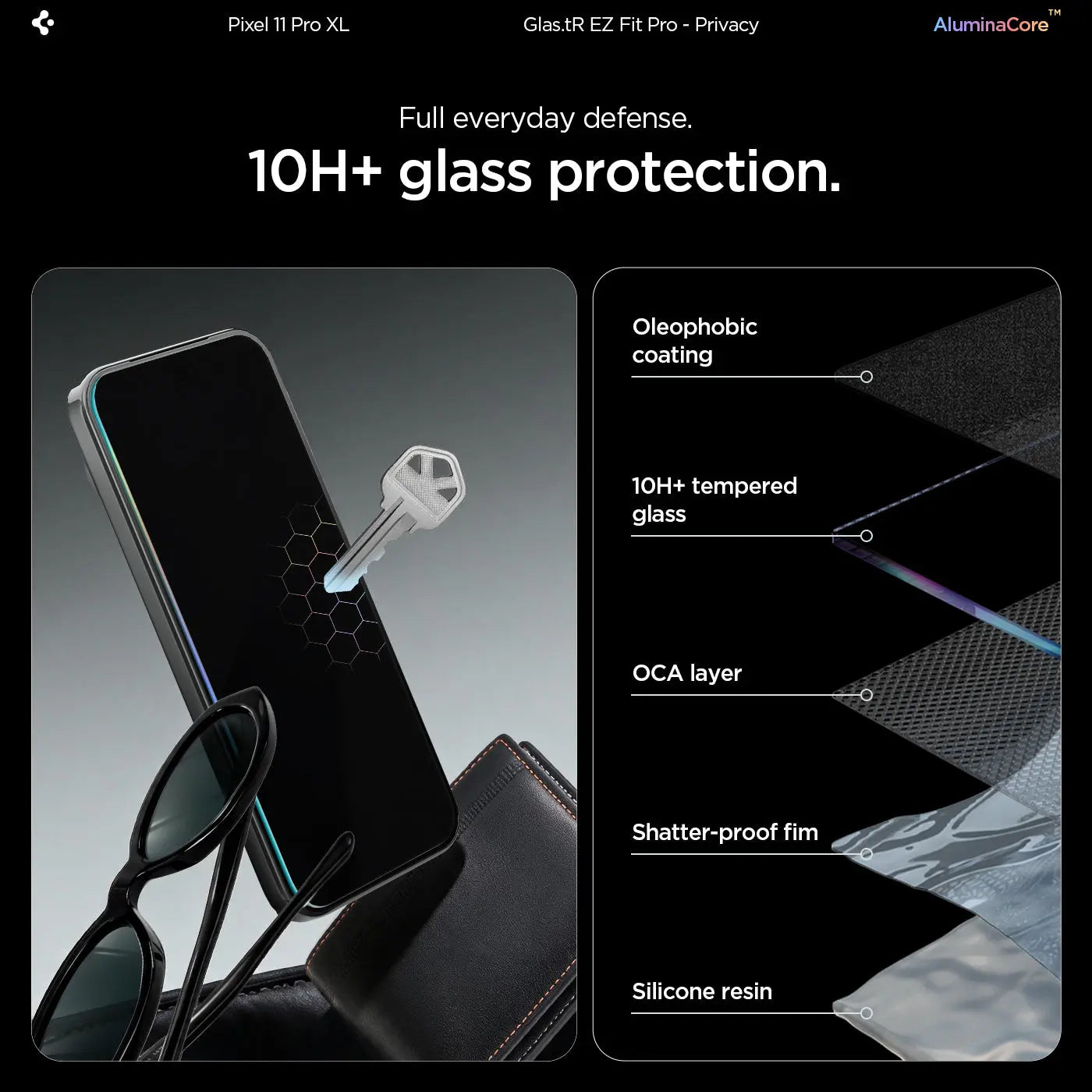 [2 Pack] Google Pixel 11 Pro XL Privacy Screen Protector EZ Fit Pro