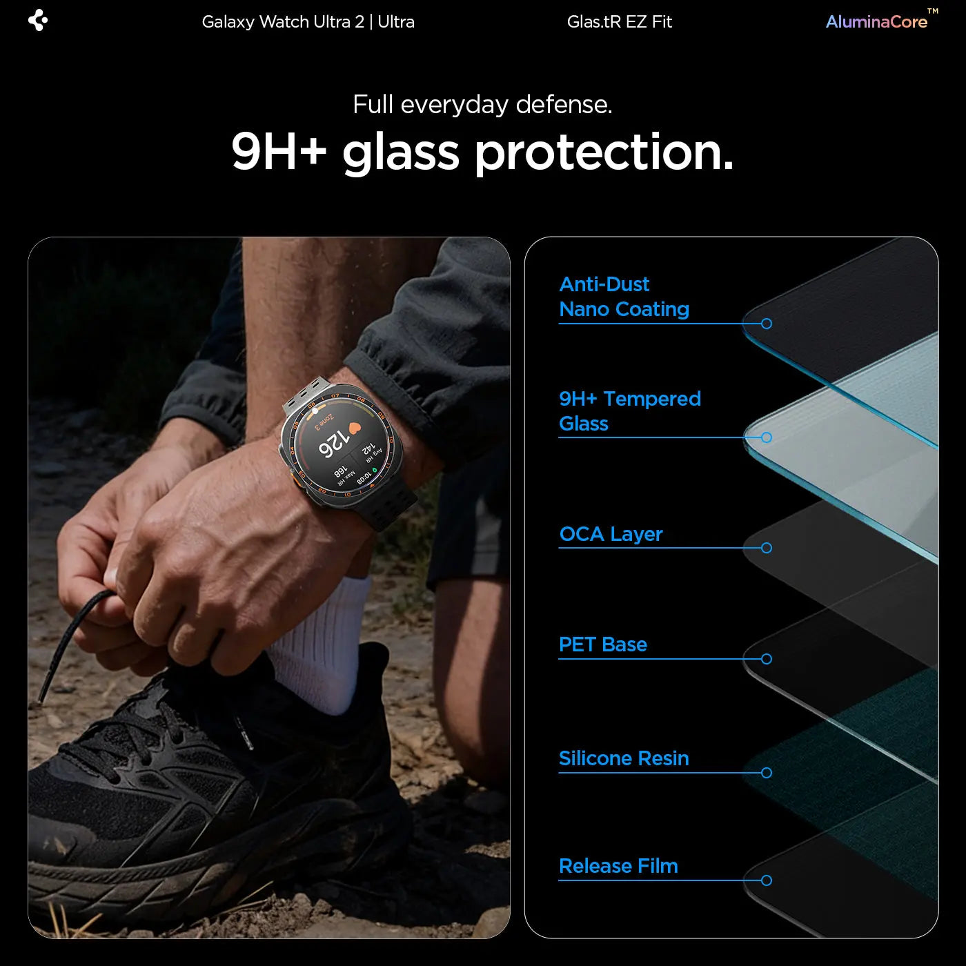 [2 Pack] Samsung Watch Ultra 2 Screen Protector (47mm) EZ FIT GLAS.tR