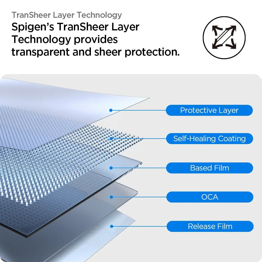 [2 Pack] Spigen Apple Watch Screen Protector Series 10 (42mm) EliteShield EZ Fit Film Screen Protector Apple Watch 10