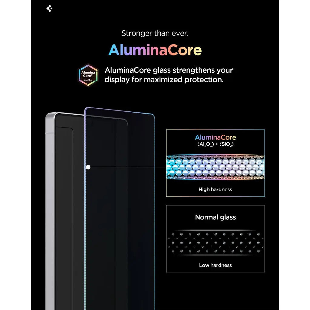 [2 Pack] Spigen Samsung S26 Privacy Screen Protector 6.3