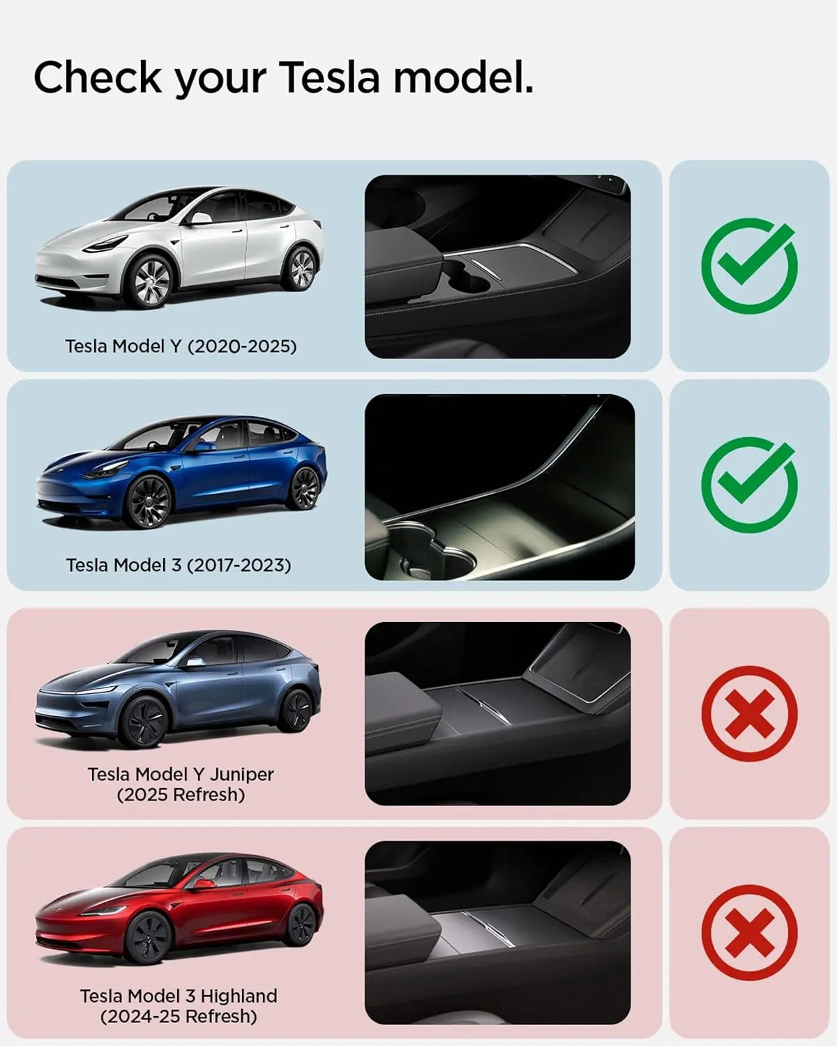 [2 Pack] Tesla Model Y / Tesla Model 3 Air Freshener Adapter