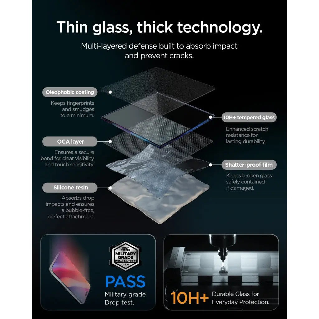[2 Pack] iPhone 18 Pro / 17 Pro / 17 / 16 Pro Screen Protector EZ Fit Pro HD