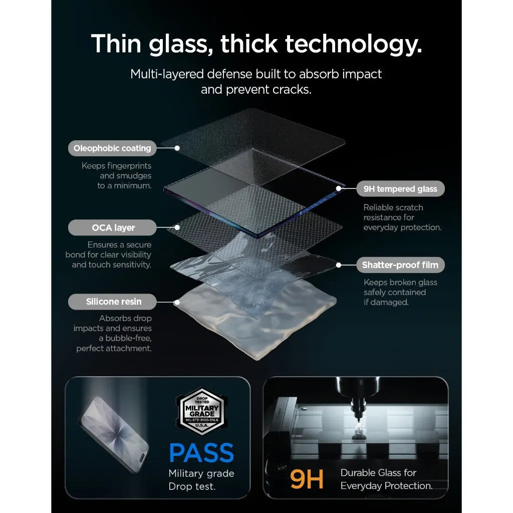 [2 Pack] iPhone 18 Pro / 17 Pro Anti-Reflection Screen Protector AlignMaster S