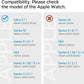 Apple Watch Strap Series (49mm/46mm/45mm/44mm/42mm) DuraPro Armor