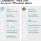 Apple Watch Strap Series (49mm / 46mm / 45mm / 44mm / 42mm) Watch Band Modern Fit - Spigen Singapore