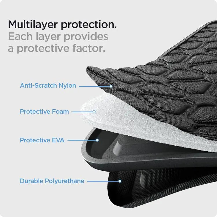 MacBook Pro 14-inch / Laptop Pouch Rugged Armor Pro
