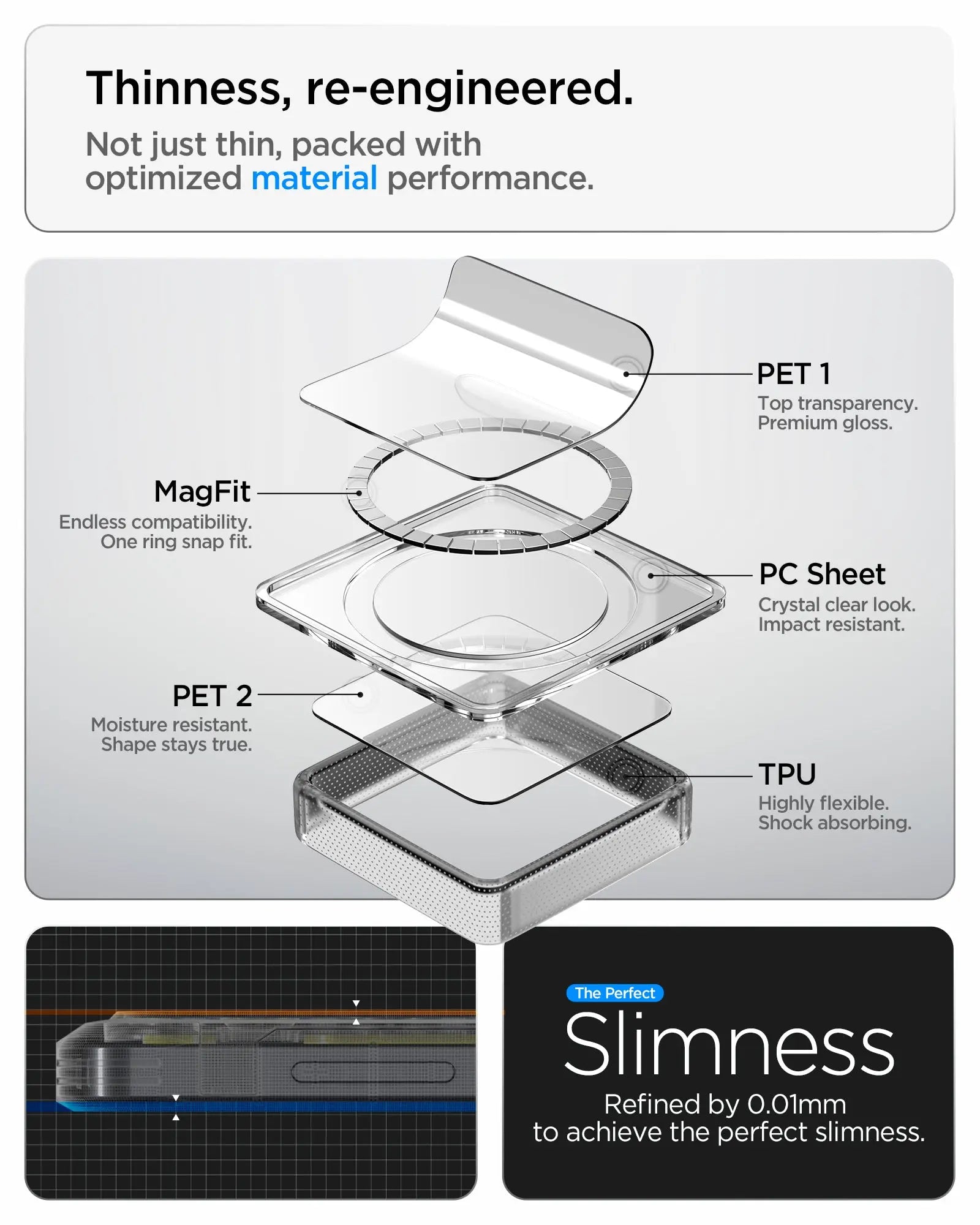 Samsung S26+ Case 6.7" Neo One Magfit