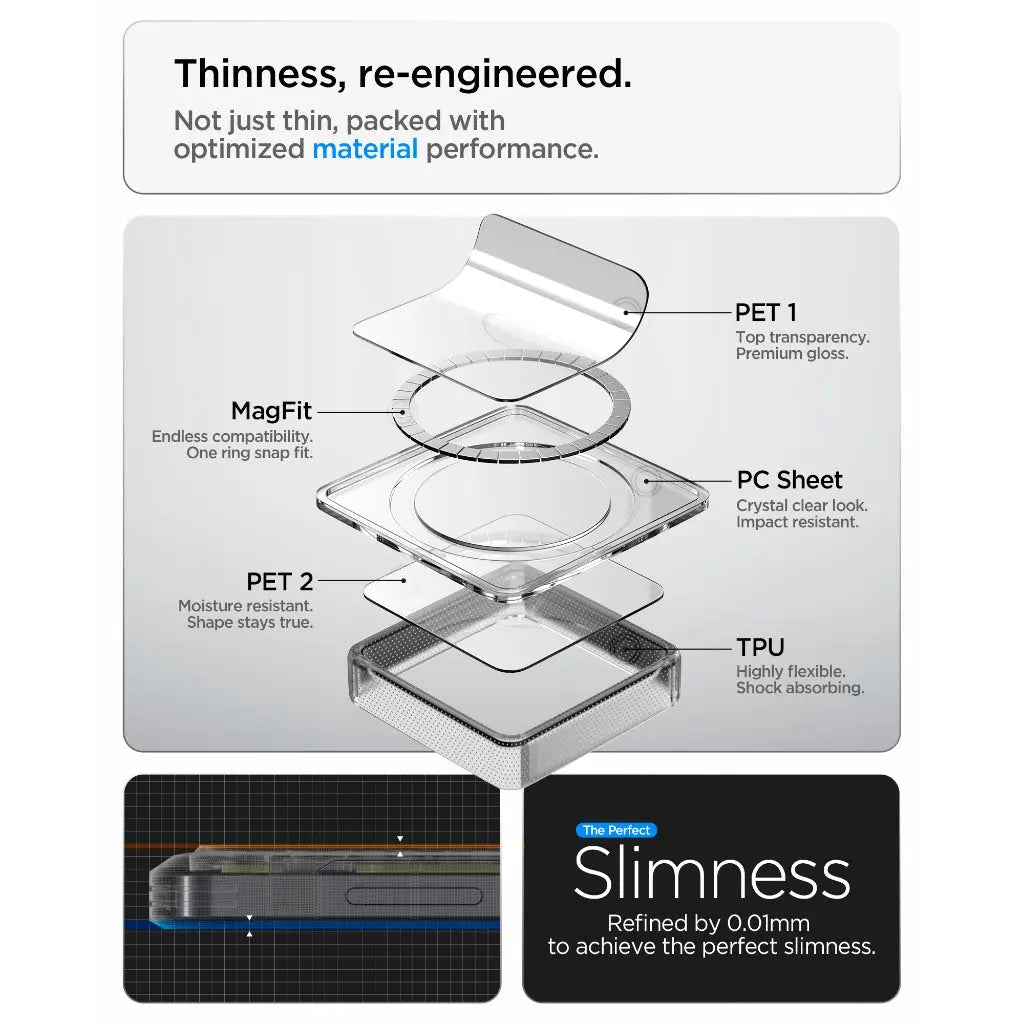 Samsung S26+ Case 6.7" Zero One Magfit