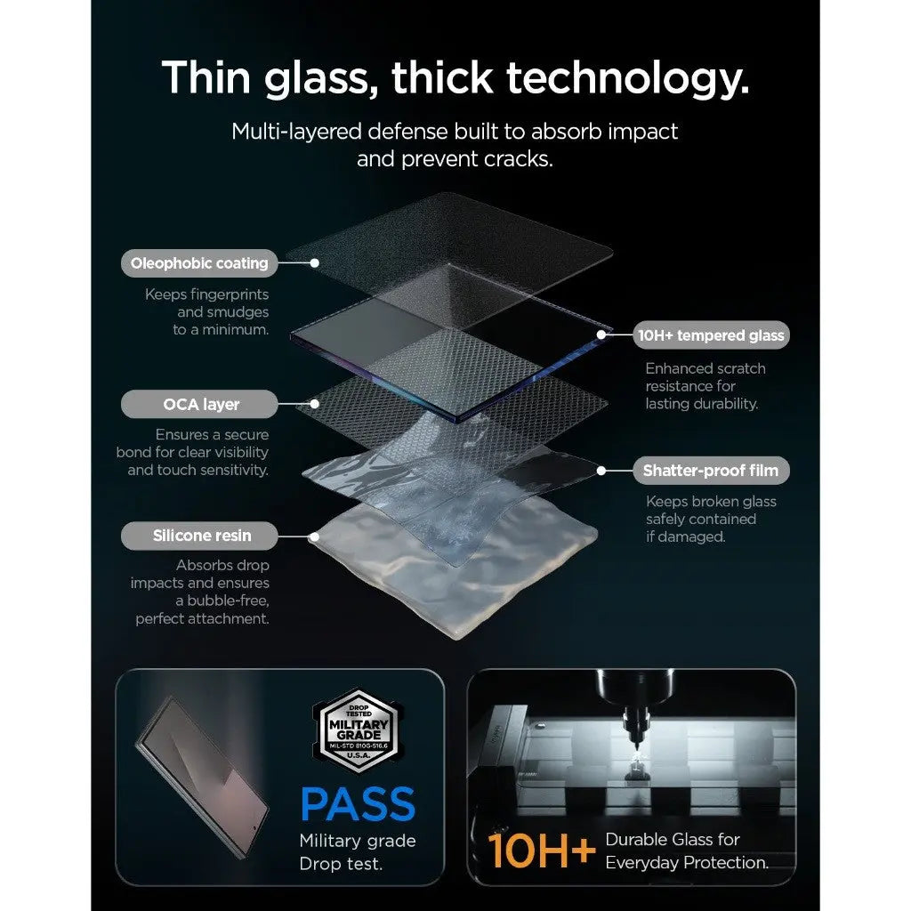 Samsung Z Fold 8 Ultra / Z Fold 7 Privacy Screen Protector EZ Fit Pro HD [2 Pack]