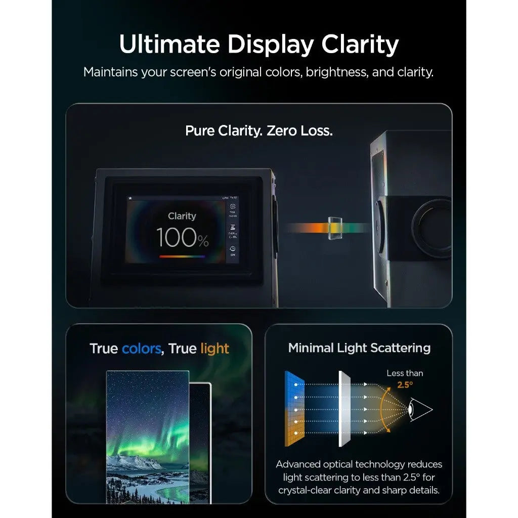 Samsung Z Fold 8 Ultra / Z Fold 7 Privacy Screen Protector EZ Fit Pro HD [2 Pack]