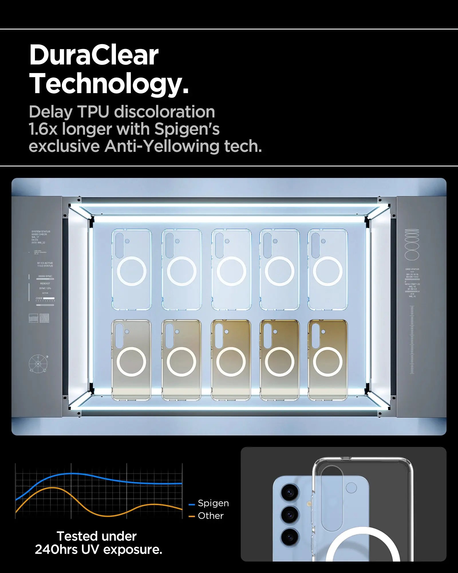 Spigen Samsung S25 Case 6.2