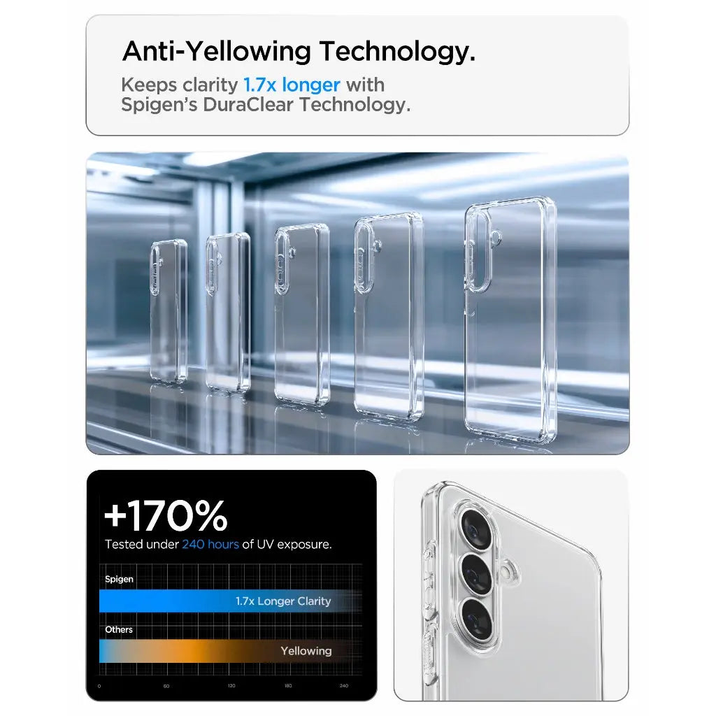 Spigen Samsung S26 Case 6.3" Ultra Hybrid Clear Case Samsung Galaxy S26 Casing Drop Protection