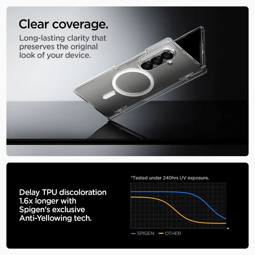 Spigen Samsung Z Fold 7 Case Ultra Hybrid Pro MagFit Magnetic Phone Case Galaxy Z Fold 7 Case Magnetic Case Clear Case