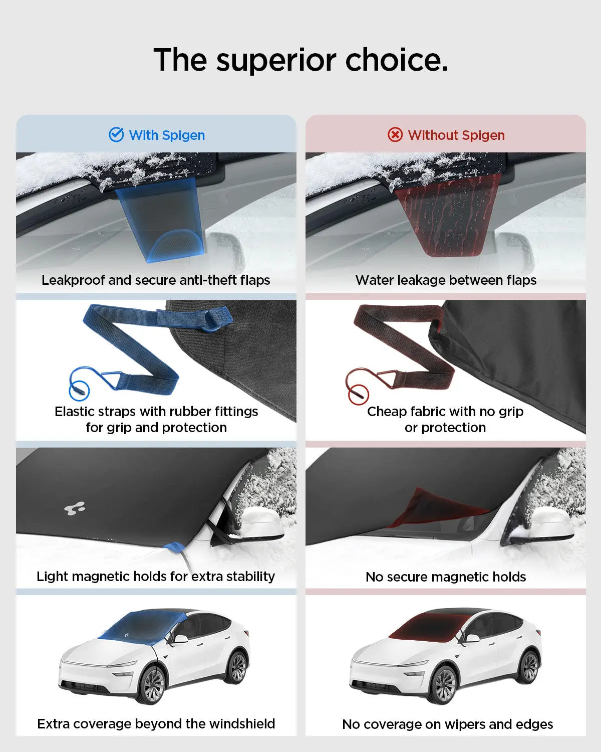 Tesla Model Y Juniper (2026/2025) / Model 3 Windshield Cover WC100