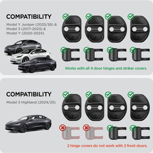 Tesla Model Y Juniper (2026/2025) & Tesla Model 3 (2017-2025) Door Striker and Hinge Cover