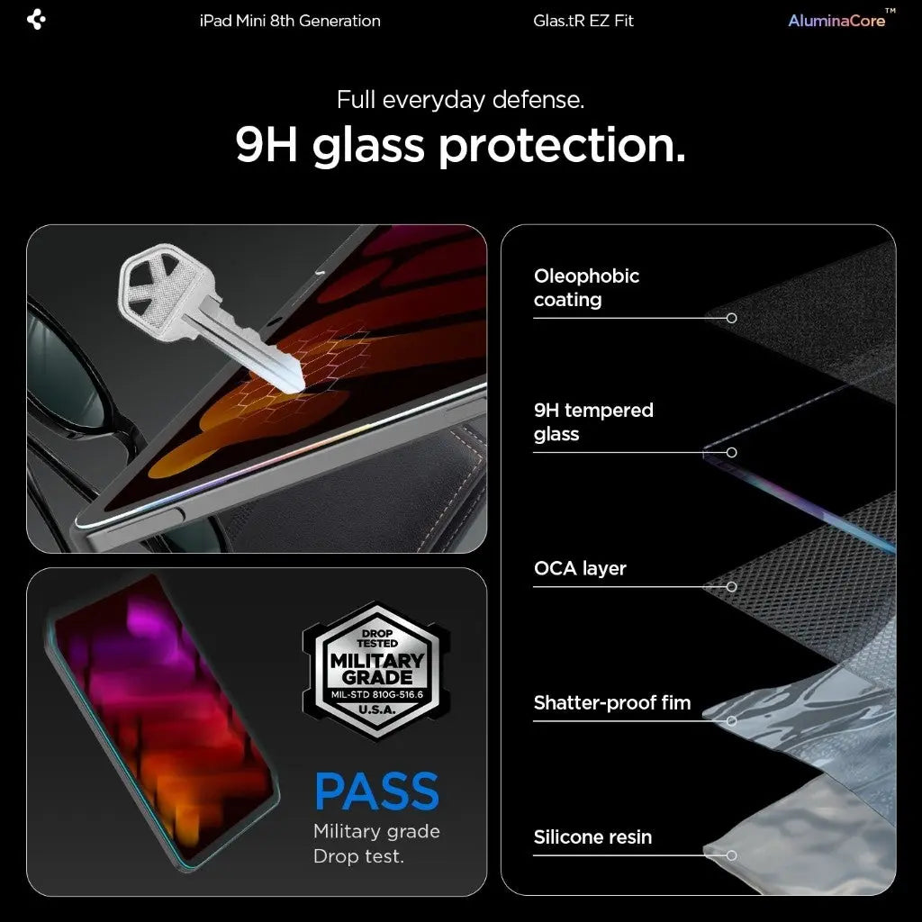iPad Mini 8 Screen Protector (2026) Glas.tR EZ Fit