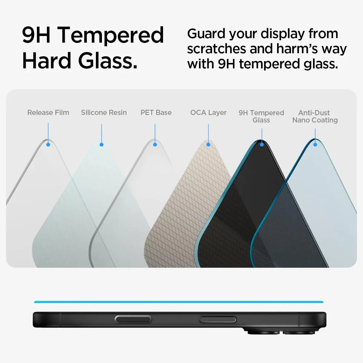 [2 Pack] iPhone 16 / iPhone 15 Privacy Tempered Glass EZ Fit