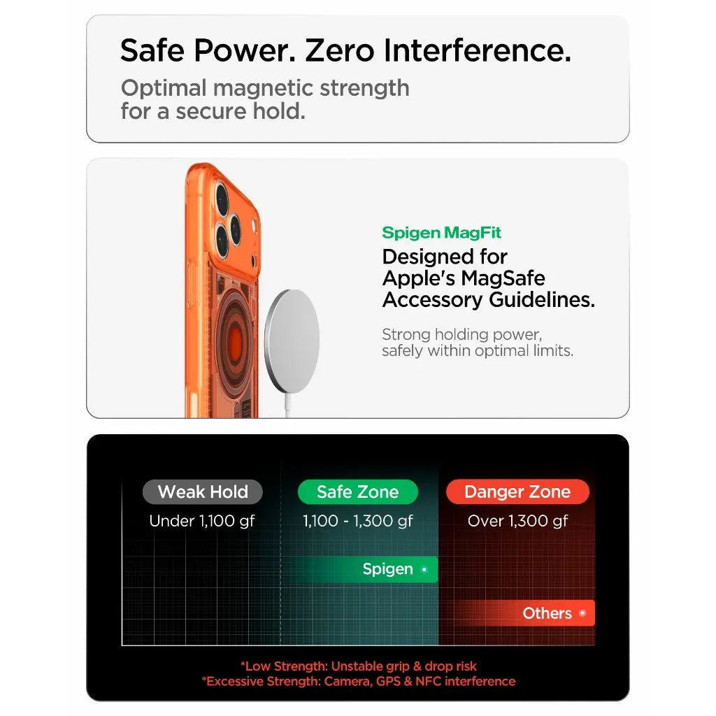 iPhone 18 Pro / 17 Pro Case 6.3