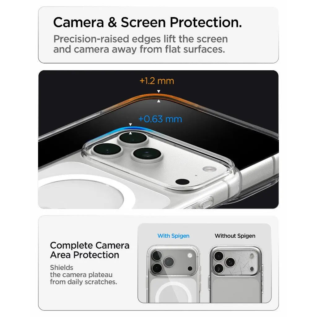 iPhone 18 Pro Max / 17 Pro Max Case 6.9