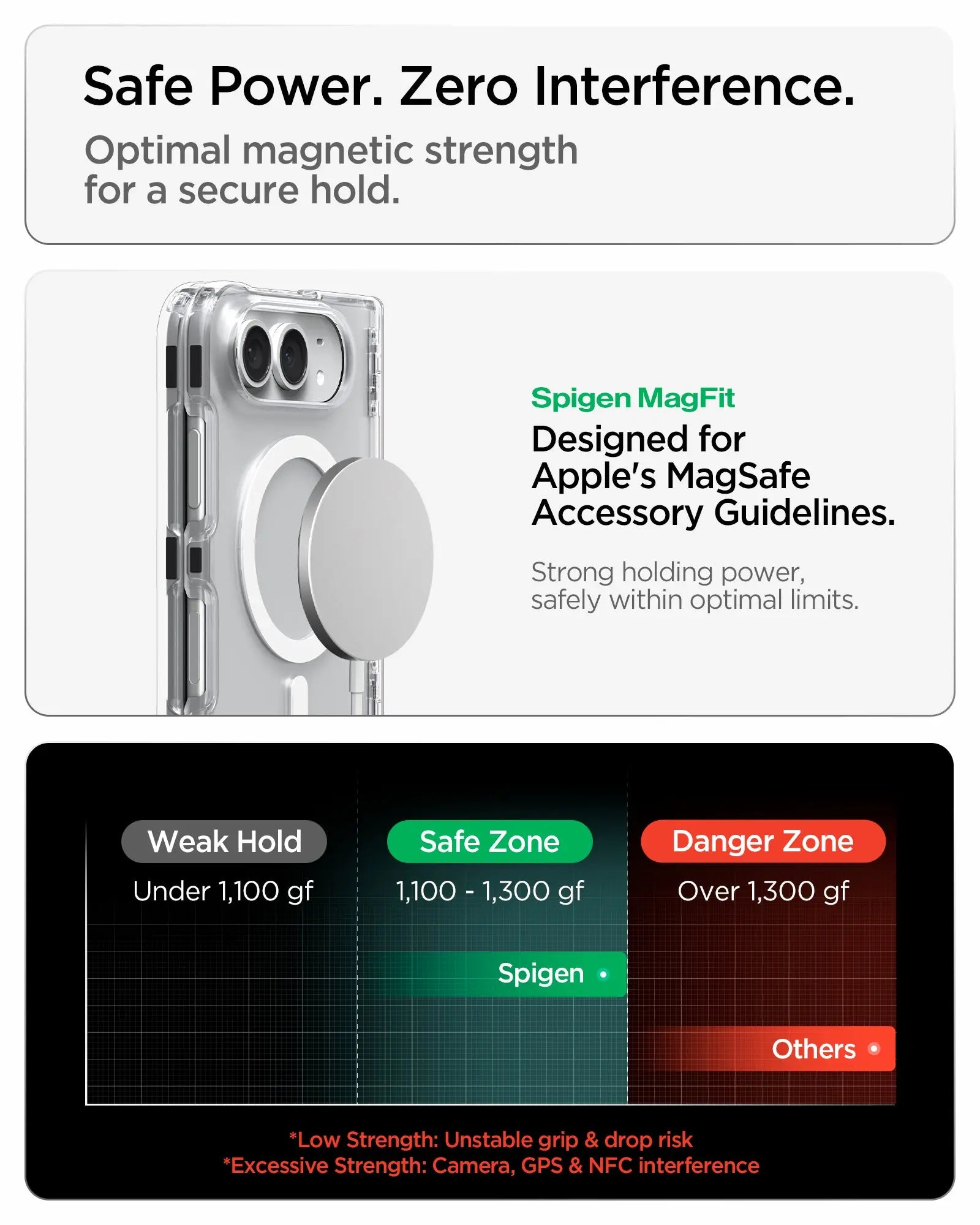 iPhone Duo Case Ultra Hybrid Pro Magfit