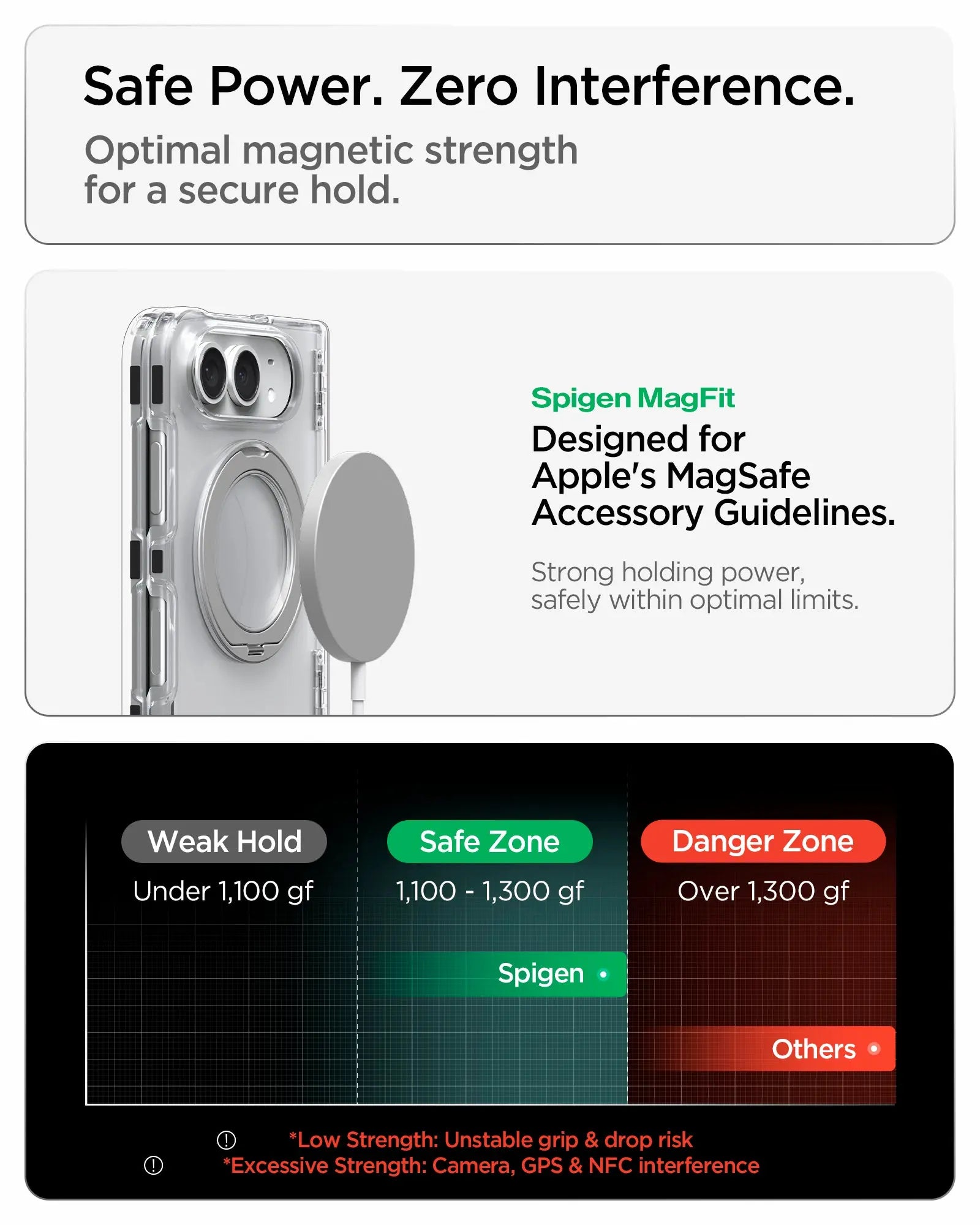 iPhone Duo Case Ultra Hybrid Pro S Magfit