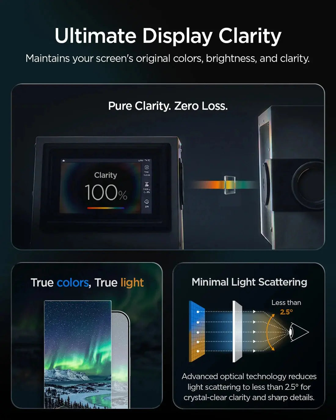 iPhone Duo Privacy Screen Protector EZ Fit Pro HD [1 Pack]