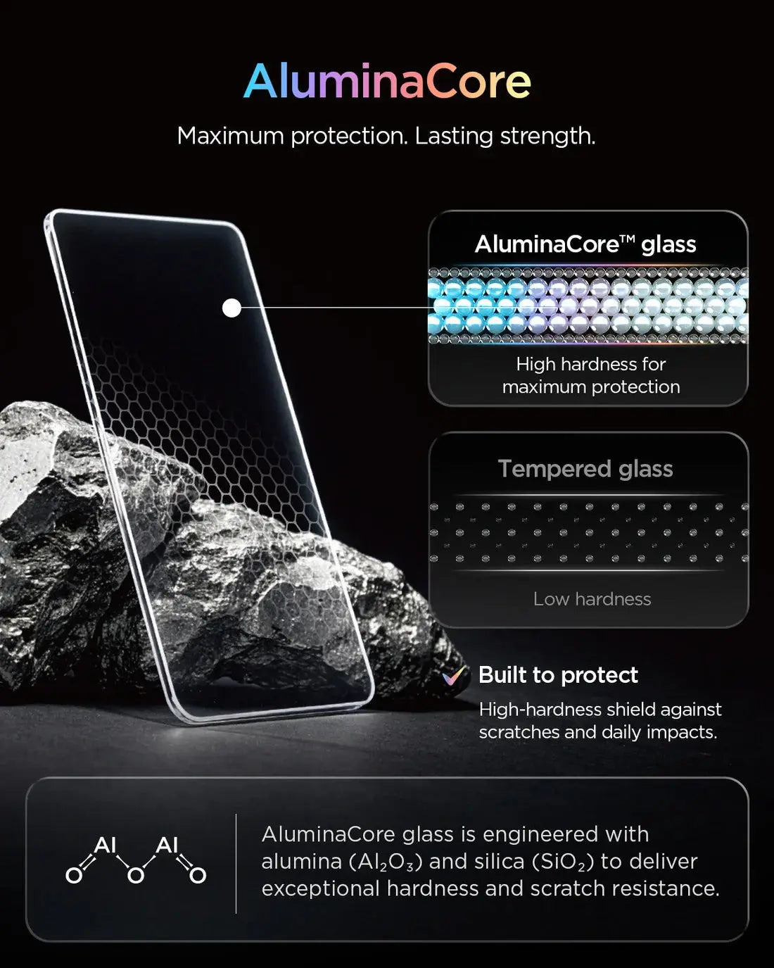 iPhone Duo Screen Protector EZ Fit Pro HD [1 Pack]